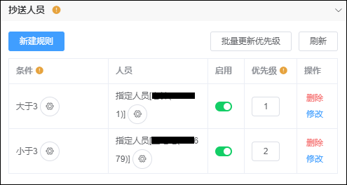 auto copy